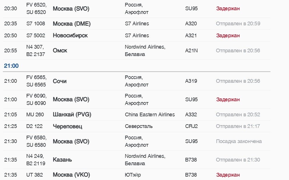 Скриншот: онлайн-табло Пулково