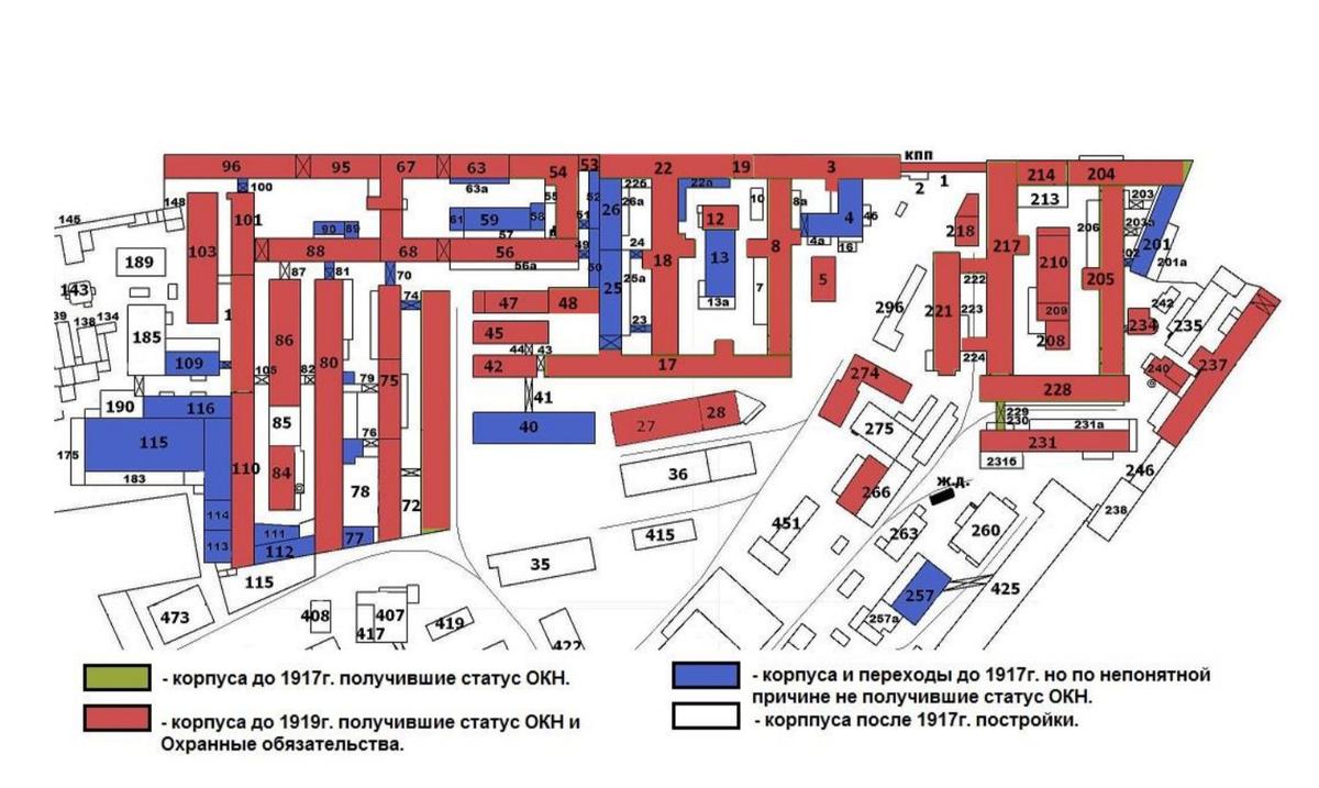 Скриншот отчёта информпроекта «Треугольник»