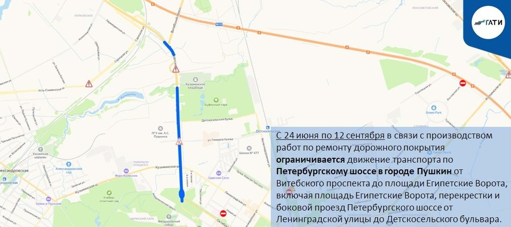 Схема: ГАТИ