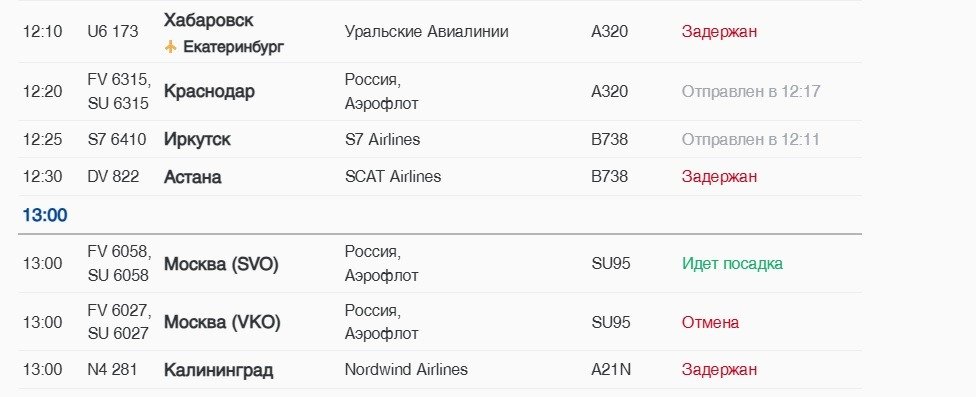 Скриншот: онлайн-табло Пулково