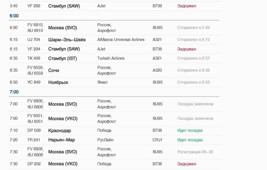 Скриншот: онлайн-табло Пулково