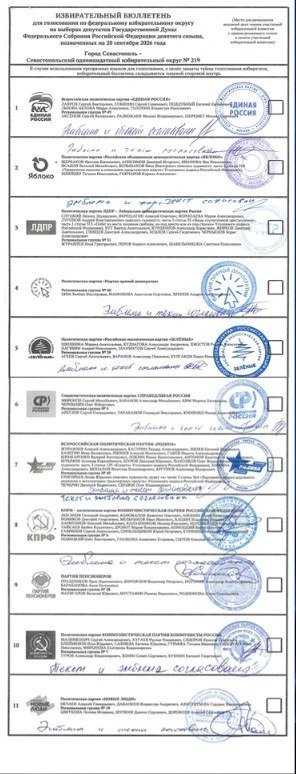 Фото: ЦИК