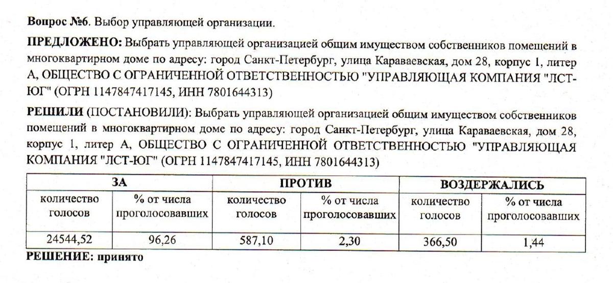 Скриншот протокола ОСС от 25 марта 2025 года