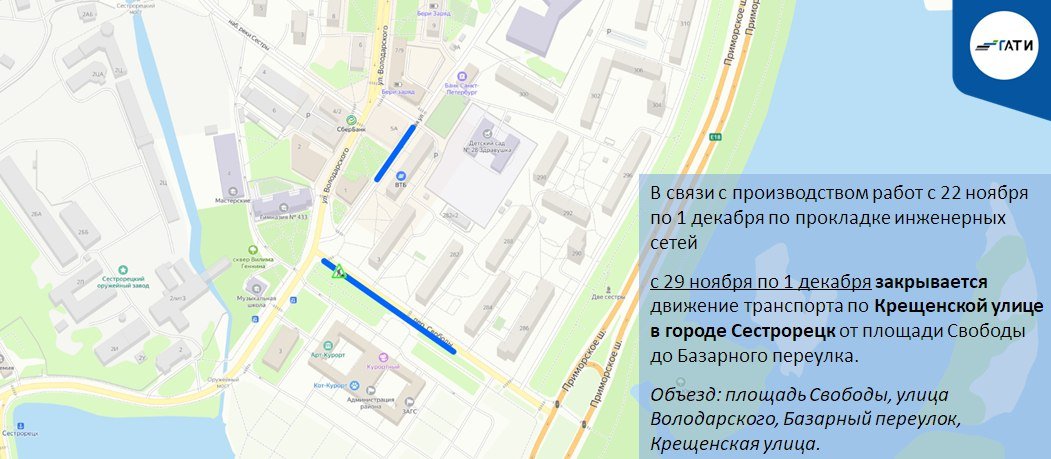 Схема: ГАТИ