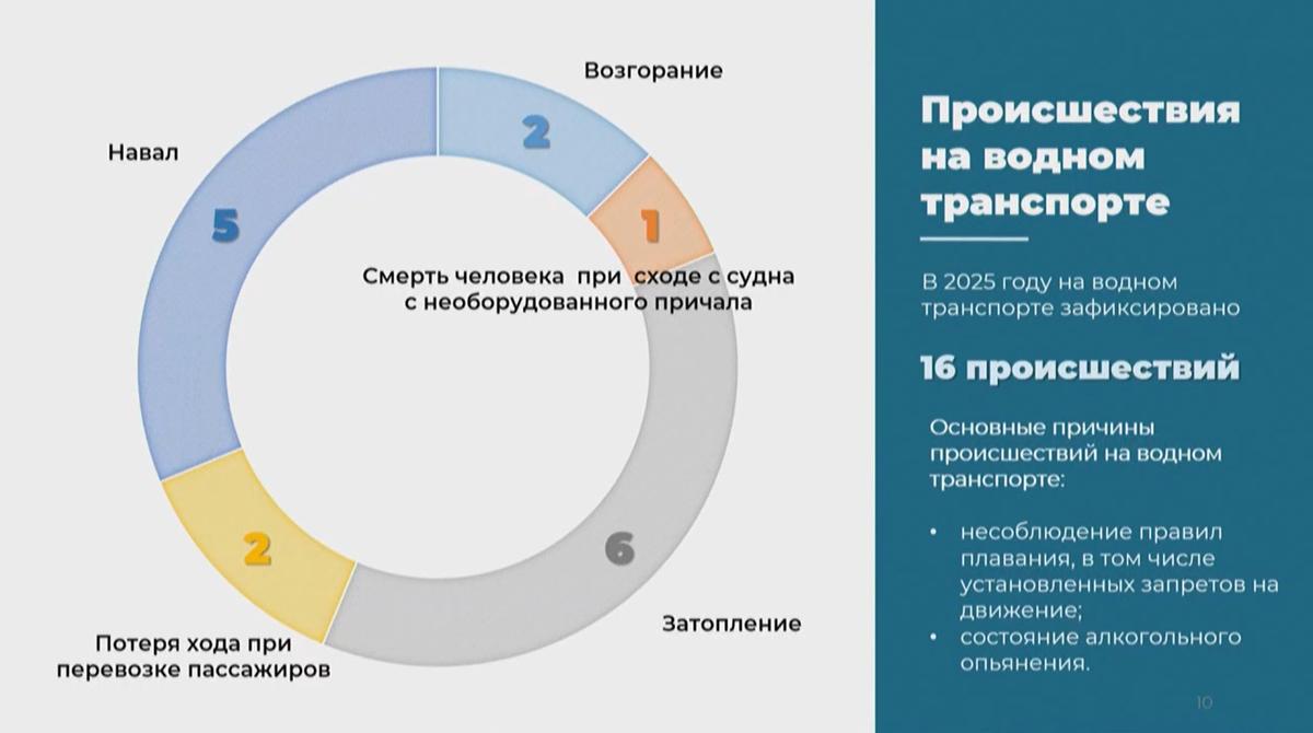 Скриншот трансляции ТАСС