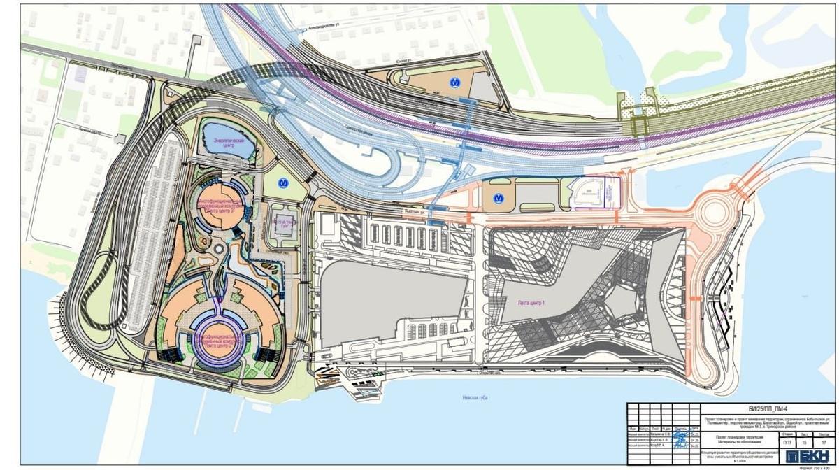 Схема: комитет по градостроительству и архитектуре