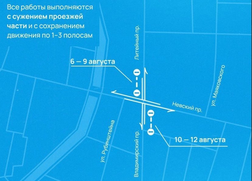 Схема: ГАТИ