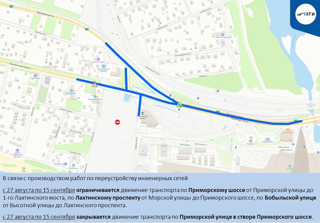 Схема: ГАТИ