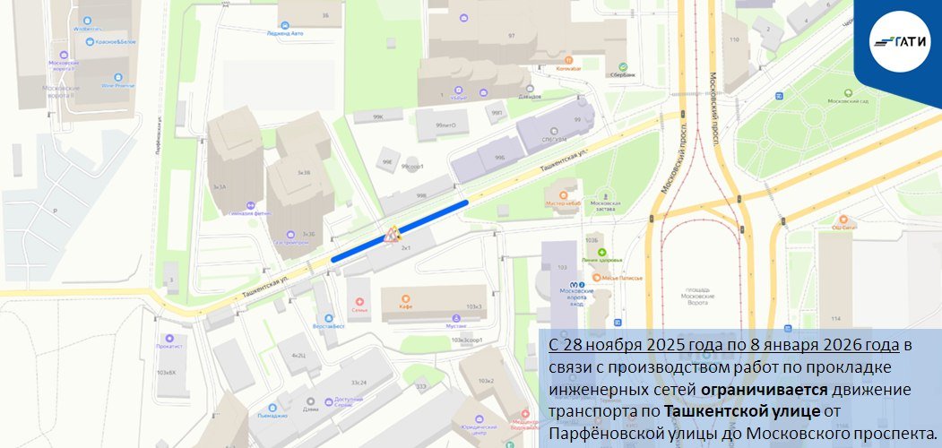 Схема: ГАТИ