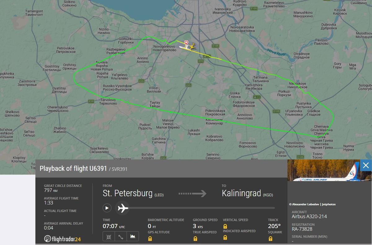 Скриншот сайта: Flightradar24