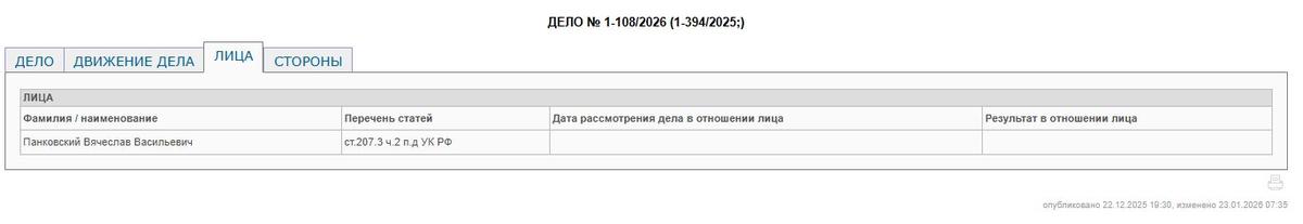 Скриншот карточки суда