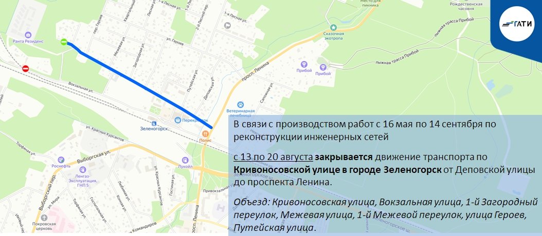 Схема: ГАТИ