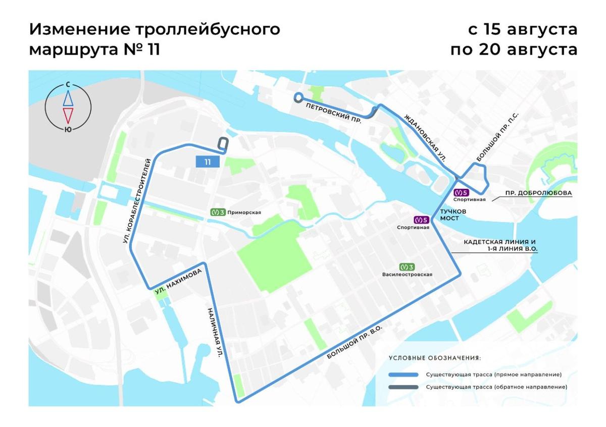 Схема: «Организатор перевозок»