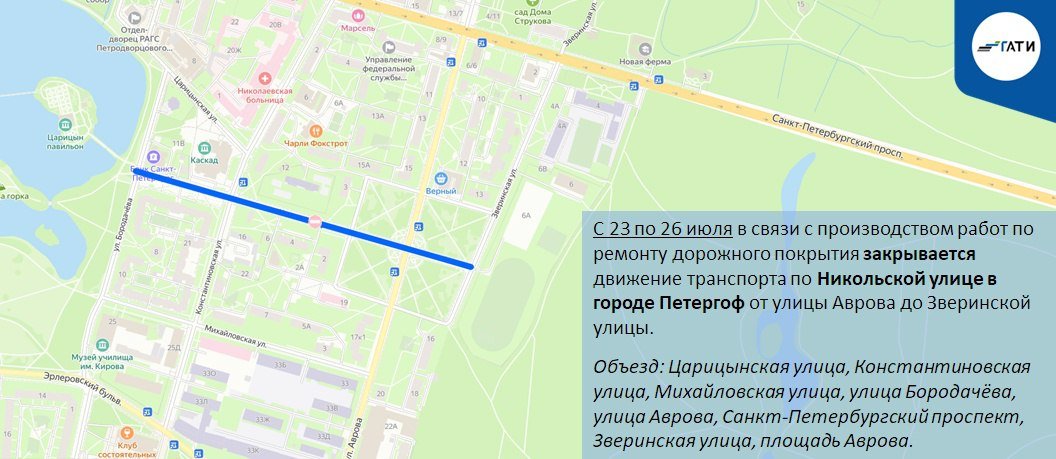 Схема: ГАТИ