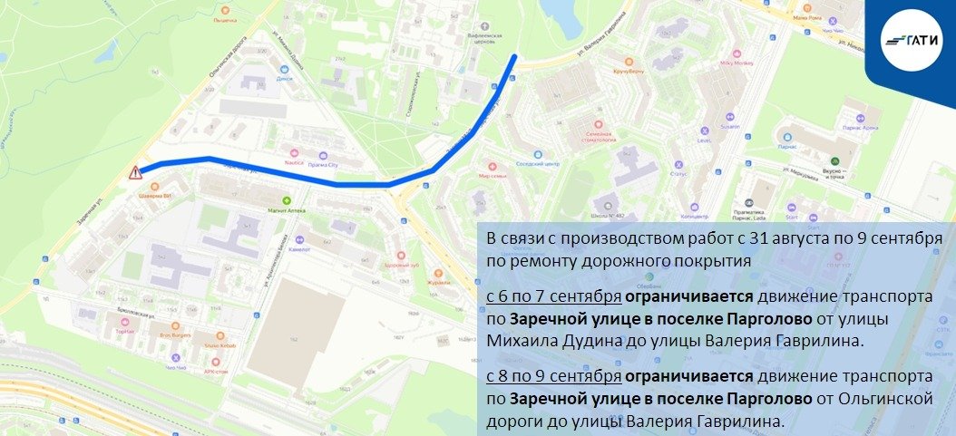 Схема: ГАТИ