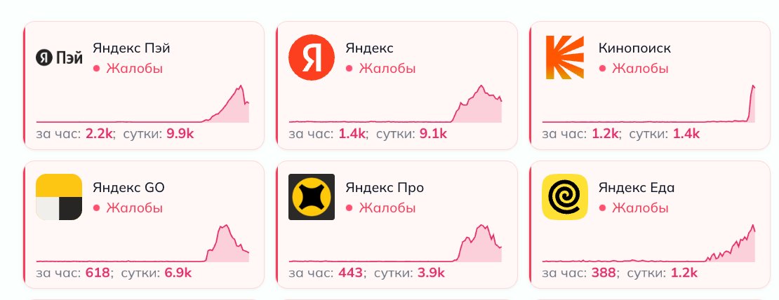 Скриншот сайта: detector404