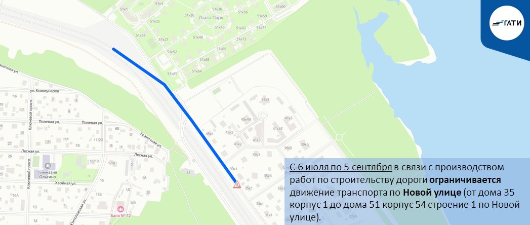 Схема: ГАТИ