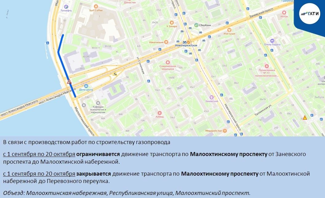 Схема: ГАТИ