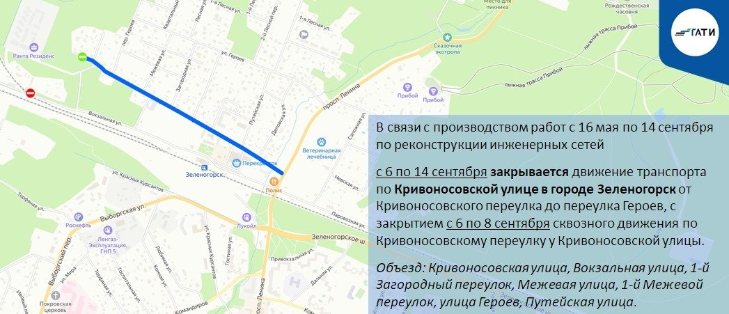 Схема: ГАТИ