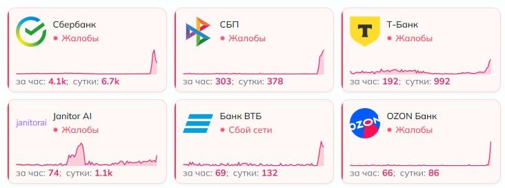 Скриншот сайта: detector404