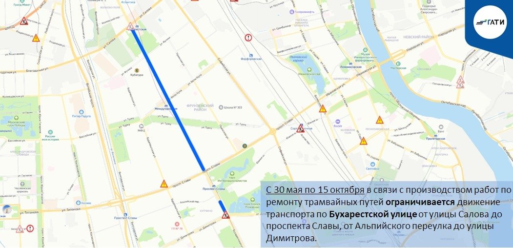 Схема: ГАТИ