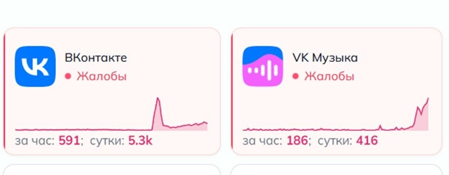 Скриншот: Downdetector404