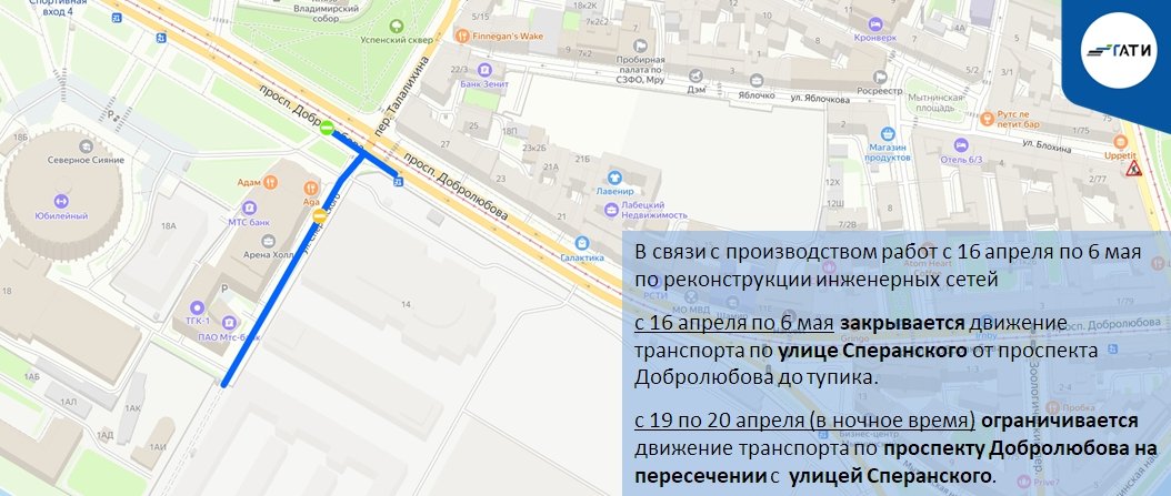 Схема: ГАТИ