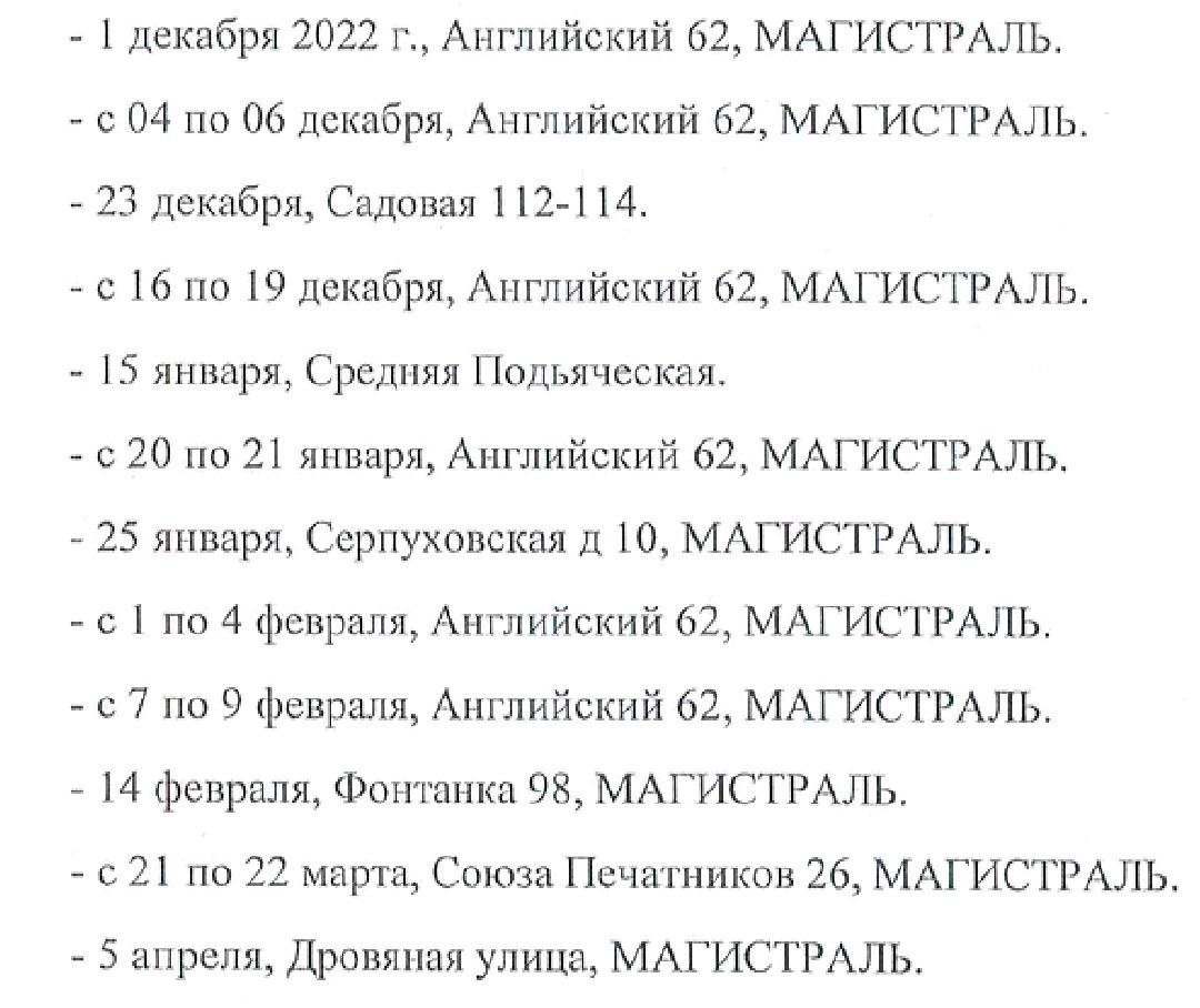 Периоды отключения теплоснабжения за зиму 2022–2023 годов