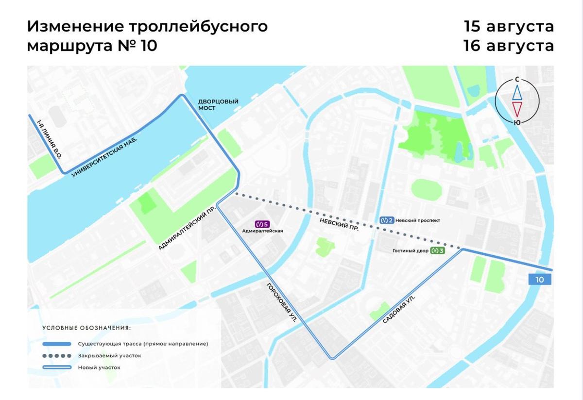 Схема: «Организатор перевозок»