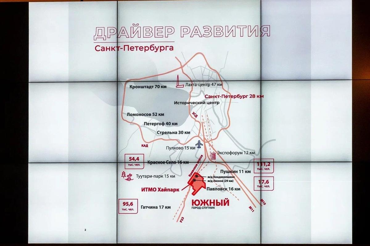 Графика с презентации города-спутника Южный в 2022 году. Фото: Олег Золото / MR7