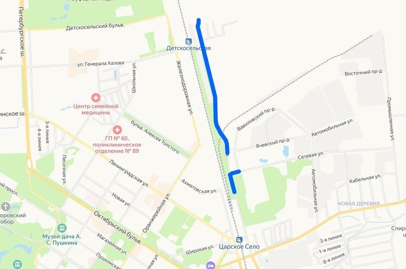 Схема: ГАТИ