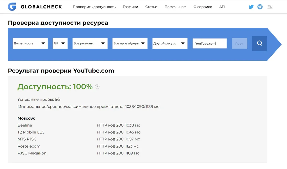 Скриншот сервиса GlobalCheck
