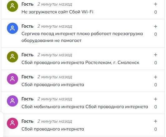 Отзывы о работе «Ростелекома». Скриншот: Detector404.ru