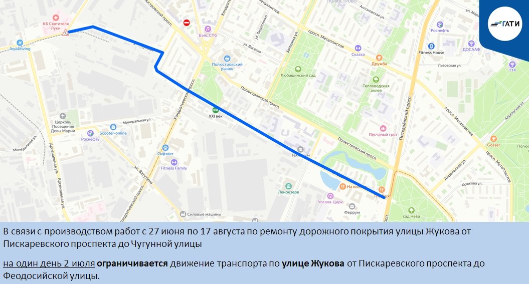 Схема: ГАТИ