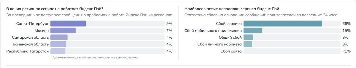 Скриншот: Detector404