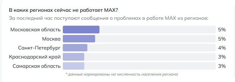 Скриншот сайта: detector404