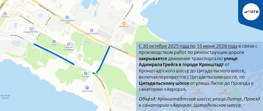 Схема: ГАТИ