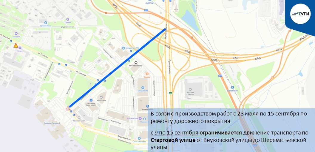 Схема: ГАТИ