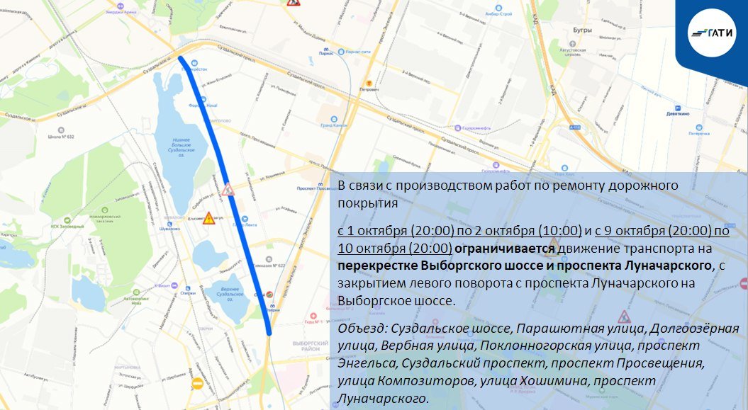 Схема: ГАТИ