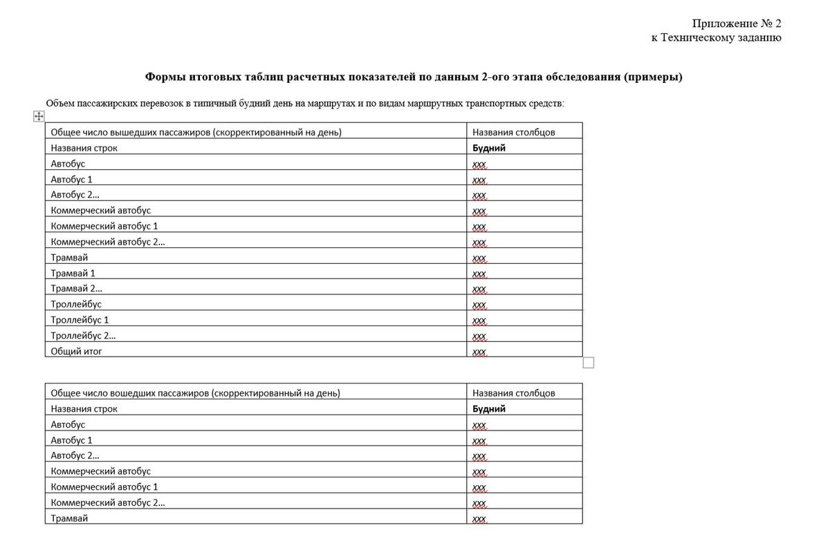 Скриншот: документы закупки