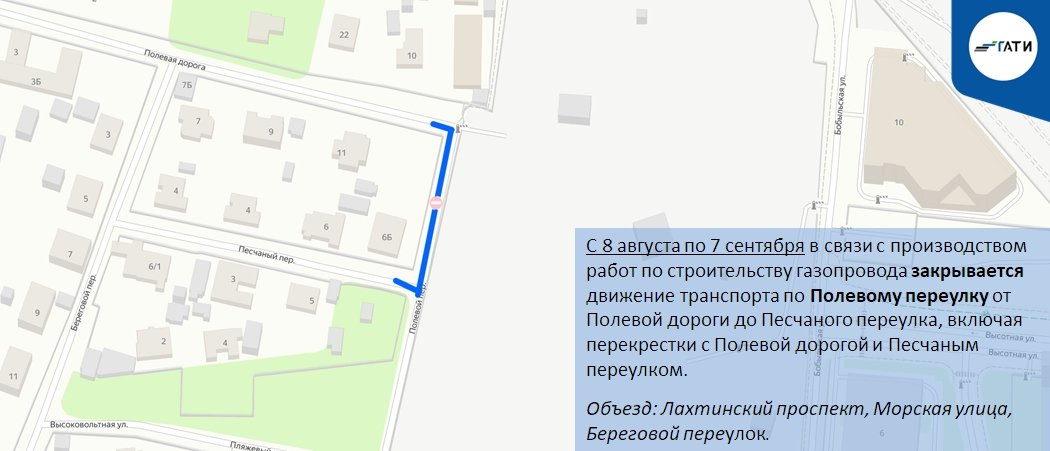 Схема: ГАТИ