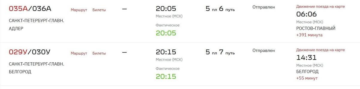 Изображение: онлайн-табло РЖД