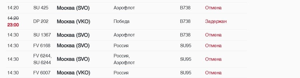 Онлайн-табло аэропорта Пулково