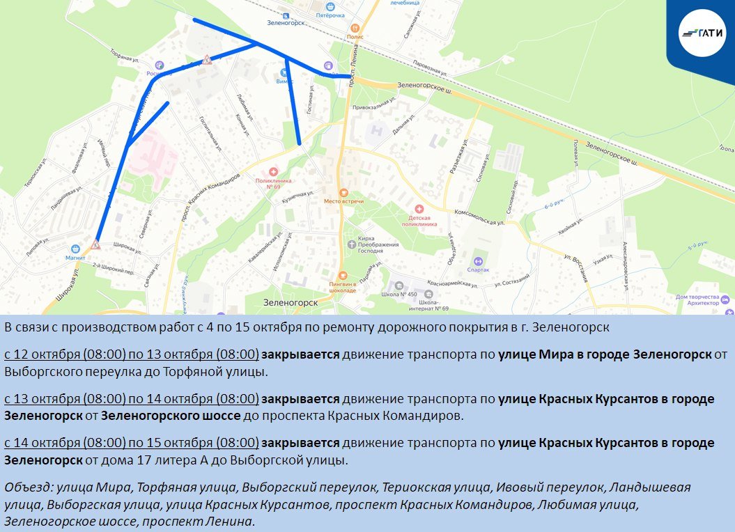 Схема: ГАТИ