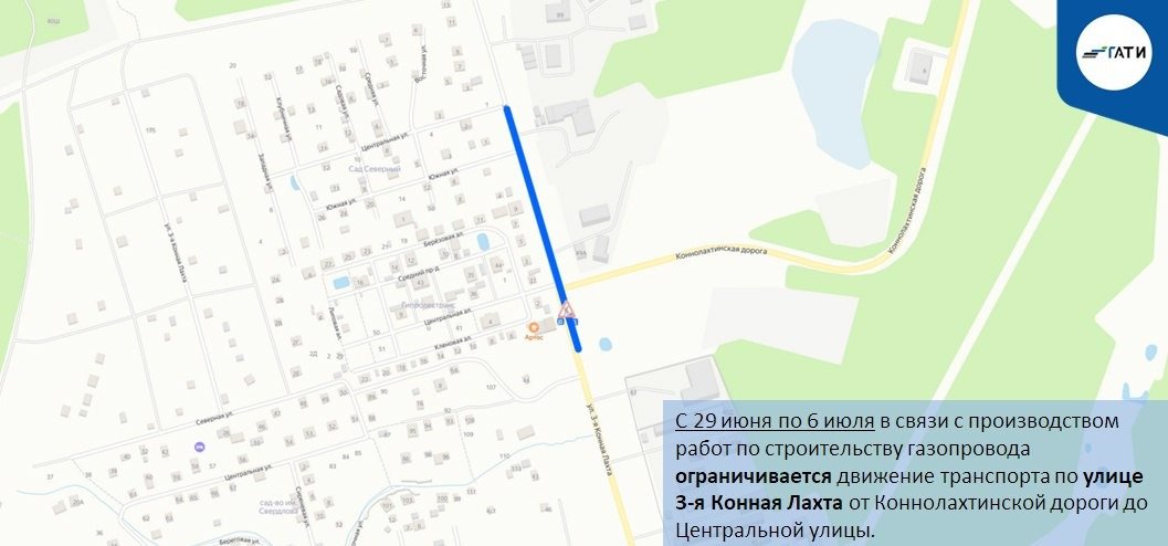 Схема: ГАТИ