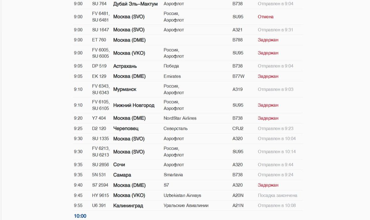 Скриншот: онлайн-табло вылета Пулково