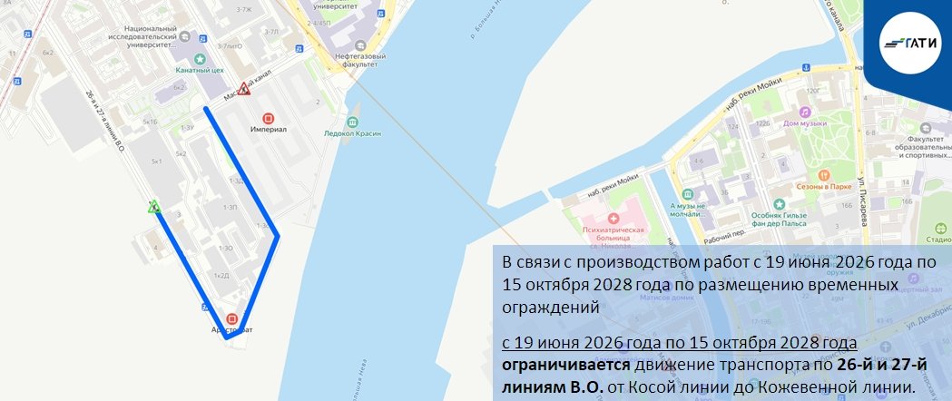 Схема: ГАТИ