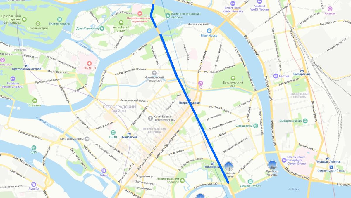 Схема: ГАТИ