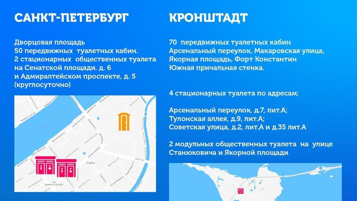 Карта туалетов водоканала в спб