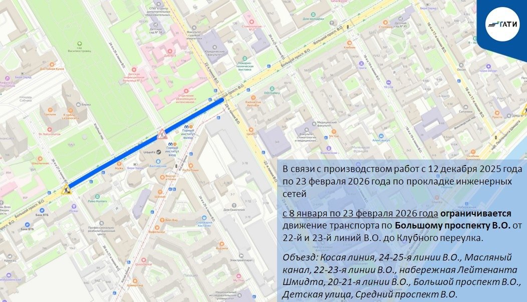 Схема: ГАТИ